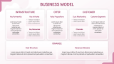 Feminine Presentation - Slide 12