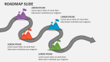 Roadmap Slides