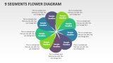 9 Segments Flower Diagram - Slide 1
