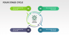 Four Stage Cycle - Slide 1