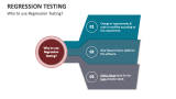 Regression Testing PowerPoint and Google Slides Template - PPT Slides