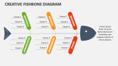 Creative Fishbone Diagram - Slide 1