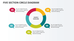 Five Section Circle Diagram - Slide 1