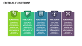 Critical Functions - Slide 6