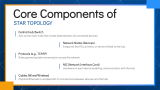 Types of Star Topology - Slide 4