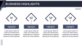 Annual Accomplishment Report - Slide 4