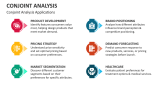 Conjoint Analysis Applications - Slide 4