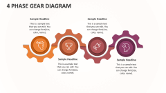 4 Phase Gear Diagram - Slide 1