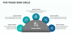 Five Phase Semi Circle - Slide 1
