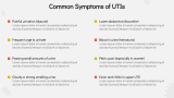 Causes of Urinary Tract Infections (UTIs) - Slide 5