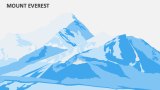 Mount Everest - Slide 2