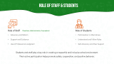Zero Tolerance Policies at School - Slide 7