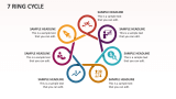 7 Ring Cycle - Slide 1