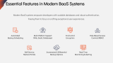 Backup as a Service (BaaS) - Slide 7