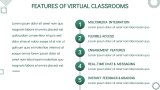 Virtual Classroom Presentation Theme - Slide 4