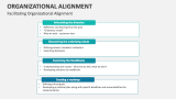 Facilitating Organizational Alignment - Slide 8