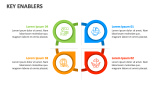 Key Enablers - Slide 3