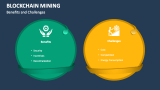 Benefits and Challenges of Blockchain Mining - Slide 5