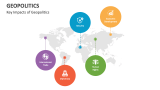 Key Impacts of Geopolitics - Slide 4