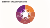 5 Section Circle Infographic - Slide 1