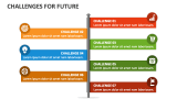 Challenges for Future - Slide 4
