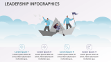 Leadership Infographics - Slide 4