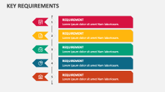 Key Requirements - Slide 1