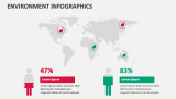 Environment Infographics - Slide 5