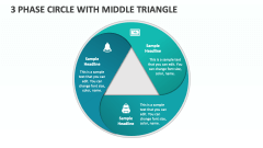 3 Phase Circle with Middle Triangle - Slide 1
