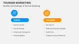 Benefits and Challenges of Tourism Marketing - Slide 9