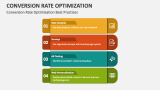 Conversion Rate Optimization Best Practices - Slide 8