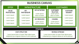 Black and Green Presentation Theme - Slide 6