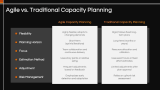 Tools For Agile Capacity Planning - Slide 6
