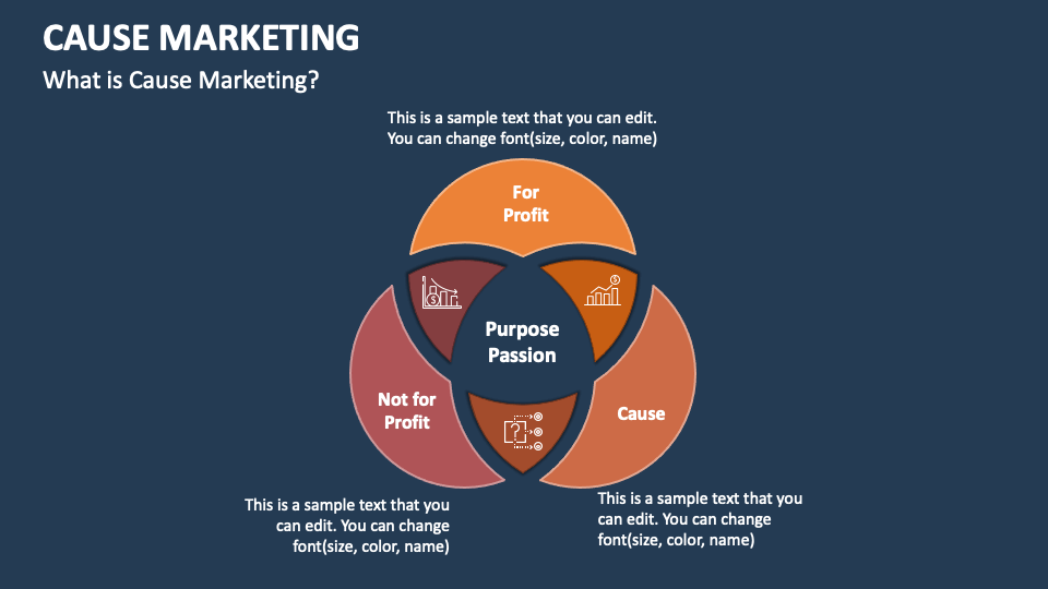 Cause Marketing PowerPoint and Google Slides Template PPT Slides