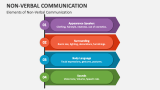 Non-Verbal Communication - Slide 4