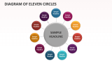 Diagram of Eleven Circles - Slide 1