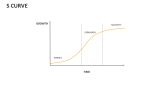 S Curve - Slide 2