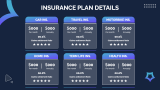 Insurance Agency Presentation Template - Slide 6