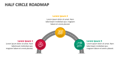 Half Circle Roadmap - Slide 1