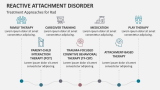Treatment Approaches for Reactive Attachment Disorder - Slide 8