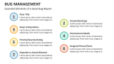Essential Elements of a Good Bug Management Report - Slide 6