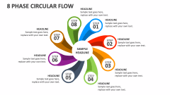 8 Phase Circular Flow - Slide 1
