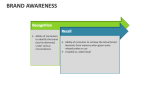 Brand Awareness - Slide 12