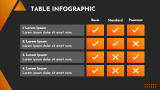 Modern Orange Presentation Theme - Slide 12