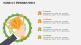 Ranking Infographics - Slide 5