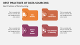 Best Practices of Data Sourcing - Slide 5