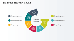 Six Part Broken Cycle - Slide 1