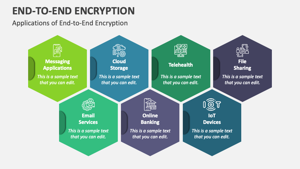 End-to-End Encryption PowerPoint and Google Slides Template - PPT Slides