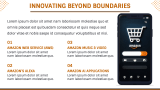 Amazon Case Study Presentation - Slide 10