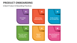 6 Best Product Onboarding Practices - Slide 5